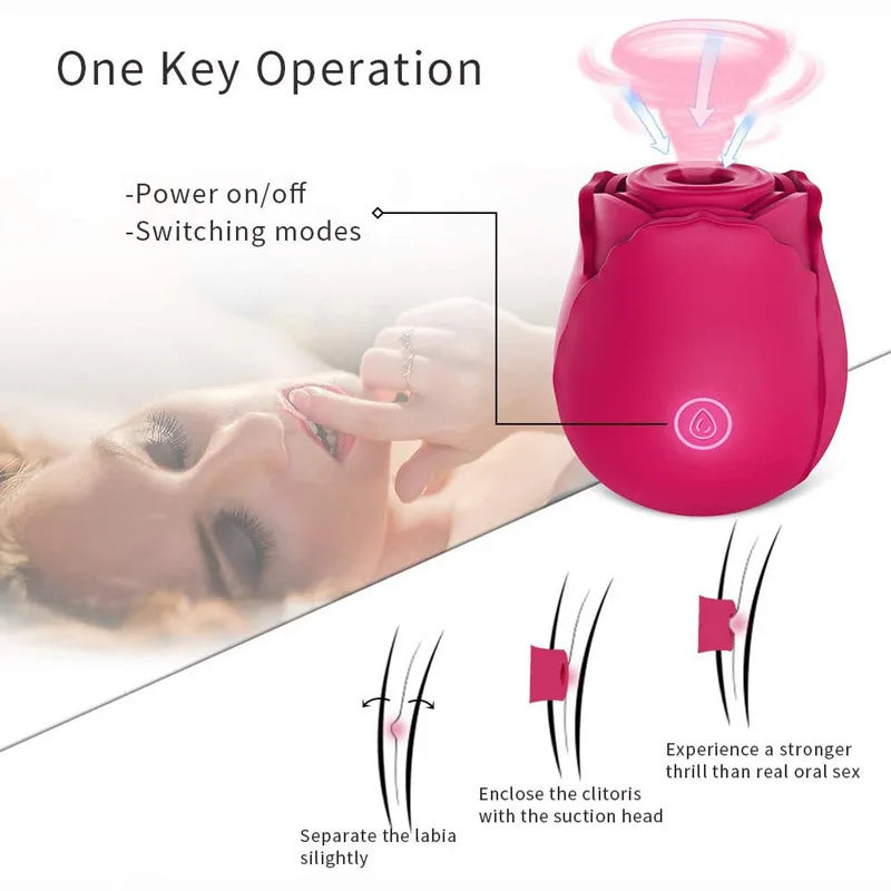 7 Frequency Rose Breast Sucking Vibrator Oral Licking Clitoris Stimulation Powerful  G-spot Stimulator Vaginal Vibrator Sex Toys