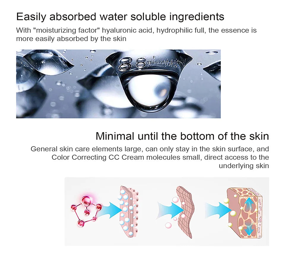 erborian Correcting CC Cream Moisturizing Waterproof Anti-sweat Makeup Before Concealer Lasting Women Makeup Protect Skin