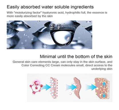 erborian Correcting CC Cream Moisturizing Waterproof Anti-sweat Makeup Before Concealer Lasting Women Makeup Protect Skin