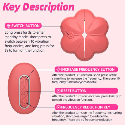 Wireless Remote Nipple Clamps Vibrator Sex Toys for Women Invisible Mini Adjustable Breast Stimulator 10 Mode Adult Pleasure Toy