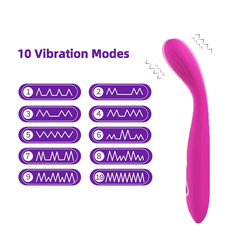 High Frequency G Spot Clitoris Stimulator for Woman Vibrating Massager Female Masturbation Vibrator Pussy Orgasm Adult Sex Toys