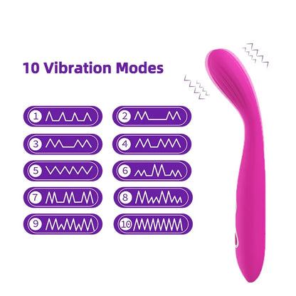 High Frequency G Spot Clitoris Stimulator for Woman Vibrating Massager Female Masturbation Vibrator Pussy Orgasm Adult Sex Toys