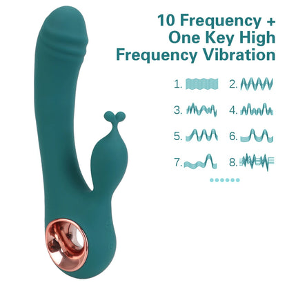 USB Rechargeable Dildo Rabbit Vibrator Sex Toys for Women Vaginal Anal Massager G Spot Clitoris Stimulation 10 Frequency extend