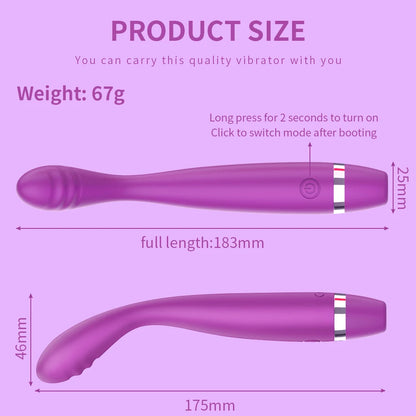 Finger Dildo Vibrator for Women 10 Powerful Vibration Mode Clitoral G Spot Stimulation Massager Vagina Masturbator Adult Sex Toy