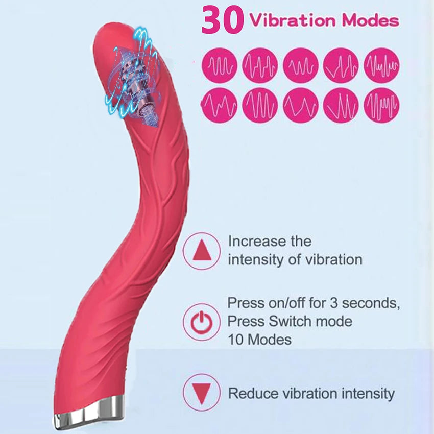 Powerful Long Vibrator Realistic Dildo AV Stick G Spot Nipple Massage Vagina Clitoris Stimulator Masturbator Sex Toys Adult 18