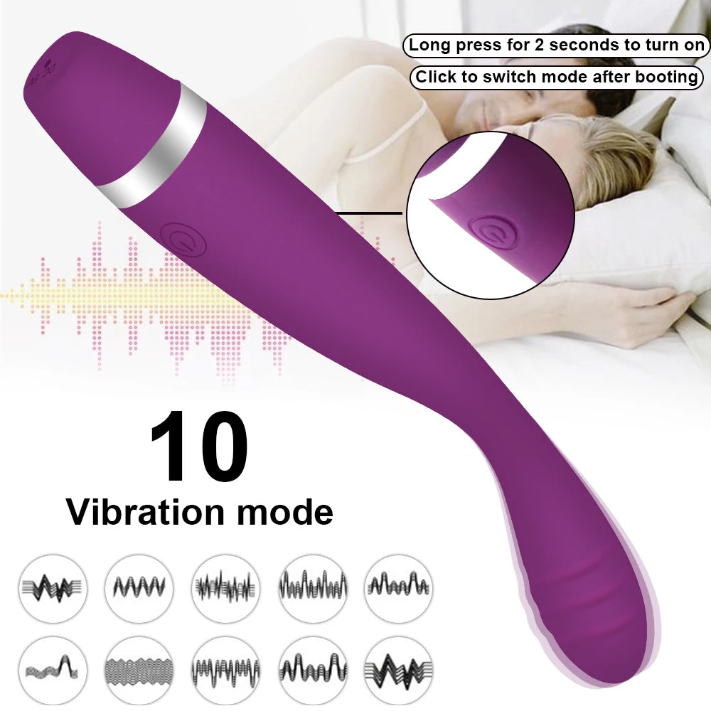 Powerful Finger Vibrators for Women Waterproof Clit Stimulator Female G Spot Vagina Vibrator Lesbian Masturbate Sex Toy Products