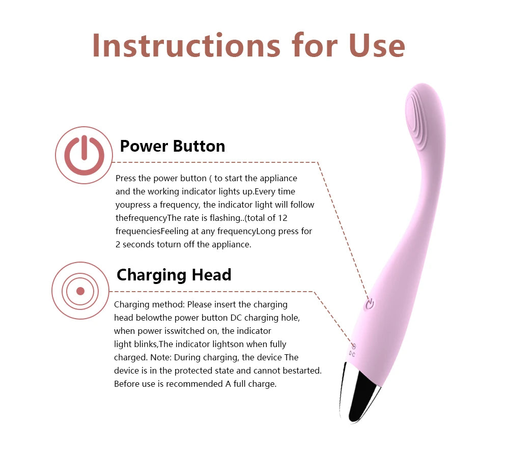 Beginner Finger Shaped Vibes G-Spot Vibrator for Women Nipple Clitoris Stimulator 8 Fast Seconds to Orgasm Sex Toys for Adults