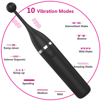 Female Clitoris 3 Caps Replaceable Vibrator G Spot Masturbation Massage Sex Toy Suitable For Women Couples Adult Products Erotic