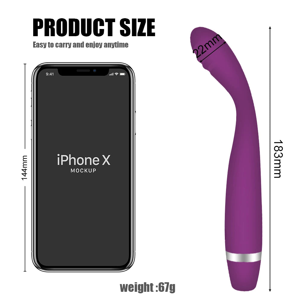 Powerful Finger Vibrators for Women Waterproof Clit Stimulator Female G Spot Vagina Vibrator Lesbian Masturbate Sex Toy Products