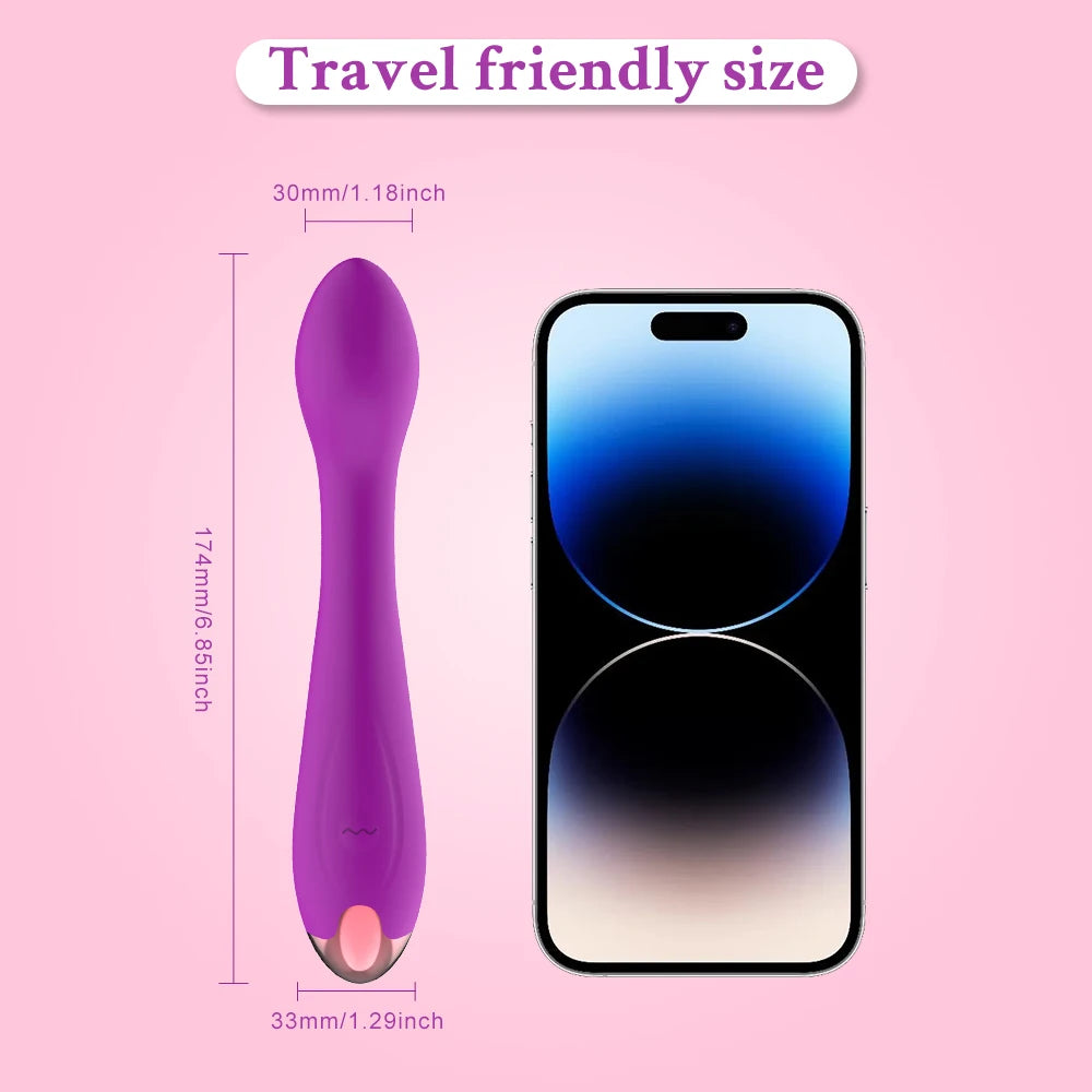 Finger Dildo Vibrator for Women 10 Powerful Vibration Mode Clitoral G Spot Stimulation Massager Vagina Masturbator Adult Sex Toy