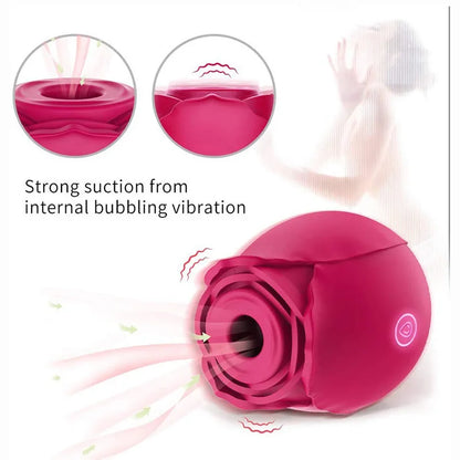 7 Frequency Rose Breast Sucking Vibrator Oral Licking Clitoris Stimulation Powerful  G-spot Stimulator Vaginal Vibrator Sex Toys