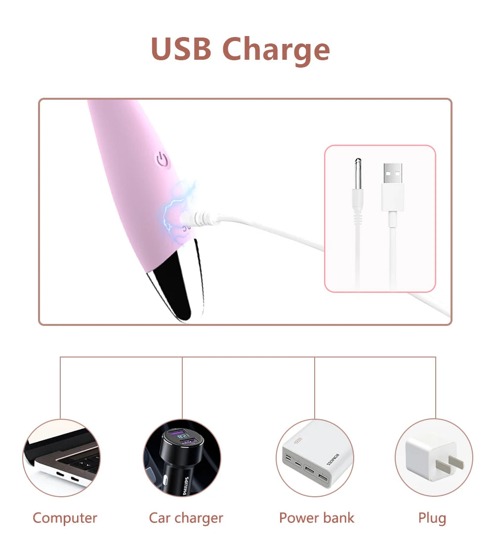 Beginner Finger Shaped Vibes G-Spot Vibrator for Women Nipple Clitoris Stimulator 8 Fast Seconds to Orgasm Sex Toys for Adults