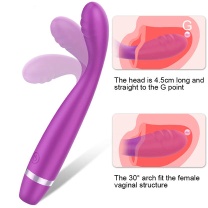 Finger Dildo Vibrator for Women 10 Powerful Vibration Mode Clitoral G Spot Stimulation Massager Vagina Masturbator Adult Sex Toy