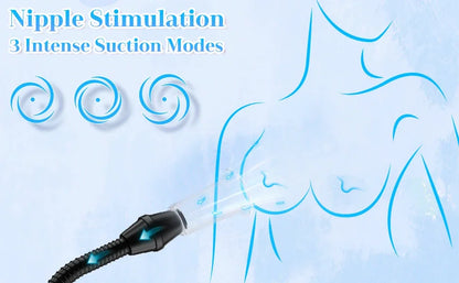 Electric Pussy Pump Vagina Clitoris Sucker Breast Messager for Women Clit Vibrator Remote Nipple Enlarge Vacuum Pump Cover