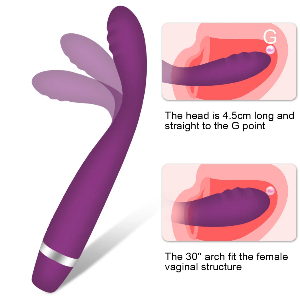 Powerful Finger Vibrators for Women Waterproof Clit Stimulator Female G Spot Vagina Vibrator Lesbian Masturbate Sex Toy Products